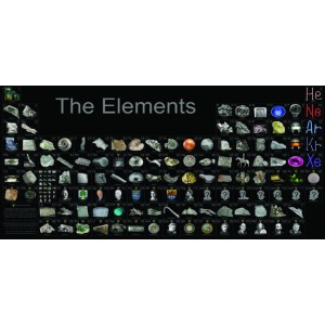 Elements poster